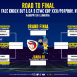 PEREMPAT FINAL ETMC LEMBATA 2022 1