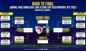 PEREMPAT FINAL ETMC LEMBATA 2022 1