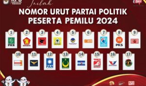 berita Nama Nama Partai Politik Peserta Pemilu 2024 Berikut Nomor Urutnya